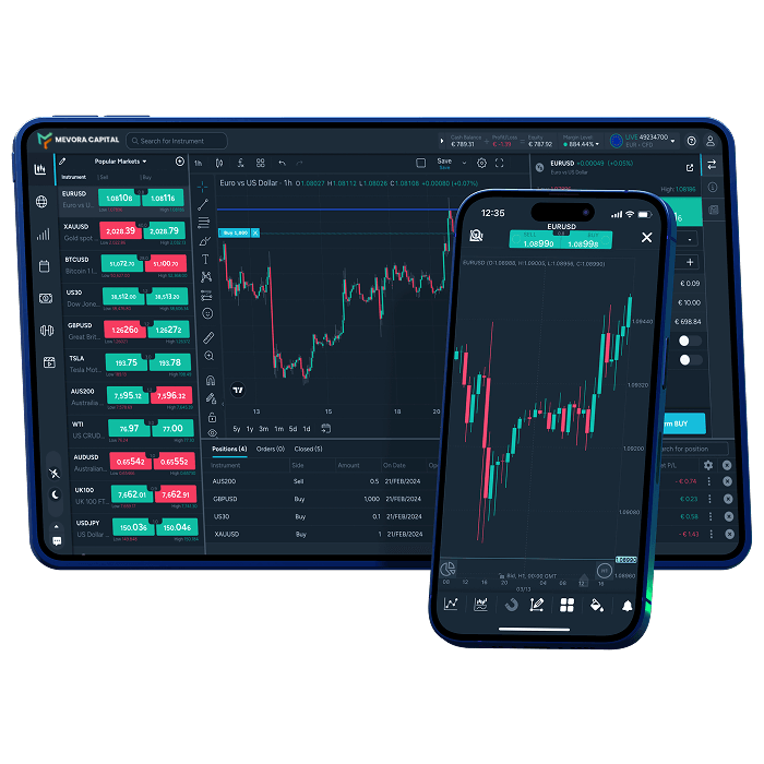 Think beyond the trade